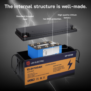 Solar panel  storage battery
